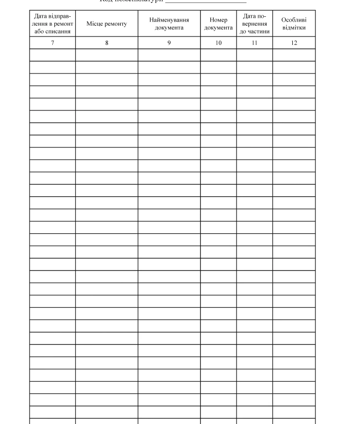 Record book of defective weapons and military equipment | PrintTo: Record book of defective weapons and military equipment | PrintTo: