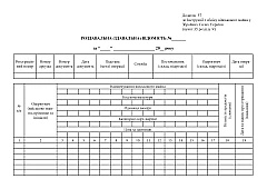 Distributing (dispensing) list. Tear-off forms. | PrintTo: