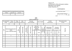 Act of removal of balances, 50 sheets | PrintTo: