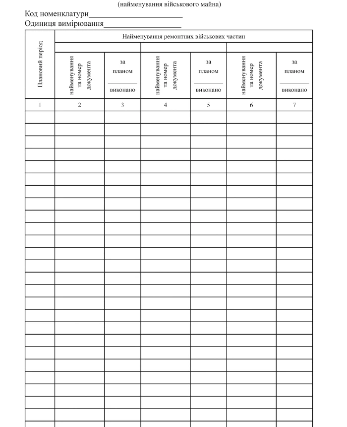 Record book for the repair of military equipment and other military property | PrintTo: