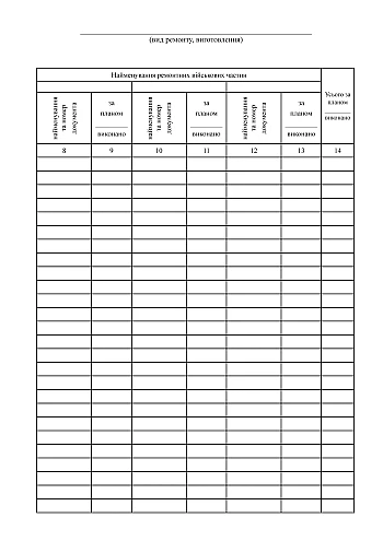 Record book for the repair of military equipment and other military property | PrintTo: Книга учета выполнения ремонта вооружения военной техники и иного военного имущества на Printto.ua