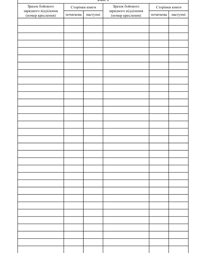 Accounting book of combat charging stations by numbers in the storage | PrintTo: Accounting book of combat charging stations by numbers in the storage | PrintTo: