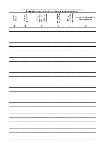 Accounting book of combat charging stations by numbers in the storage | PrintTo: Accounting book of combat charging stations by numbers in the storage на Printto.ua