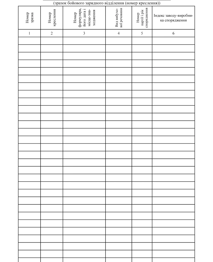 Accounting book of combat charging stations by numbers in the storage | PrintTo: Accounting book of combat charging stations by numbers in the storage | PrintTo: