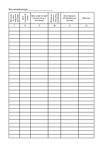 Accounting book of combat charging stations by numbers in the storage | PrintTo: Accounting book of combat charging stations by numbers in the storage на Printto.ua