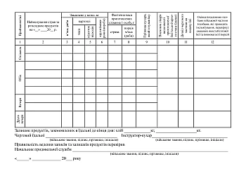 Accounting book for quality control of food preparation | PrintTo: Книга обліку контролю за якістю приготування їжі на Printto.ua