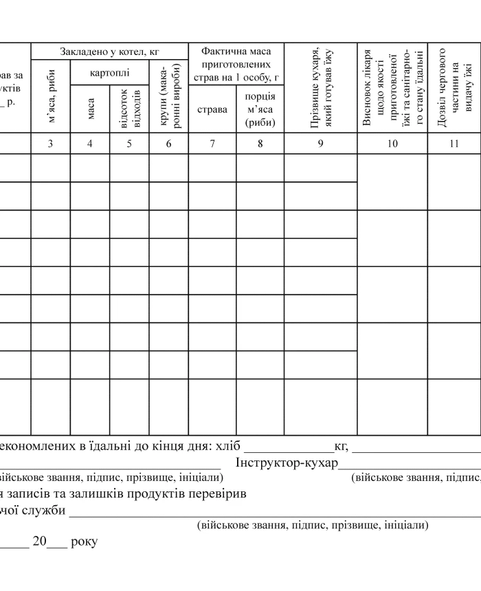 Accounting book for quality control of food preparation | PrintTo: