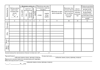 Book of quality control of food preparation | PrintTo: Книга учета контроля качества приготовления пищи Приказ 440 приложение 90 на Printto.ua