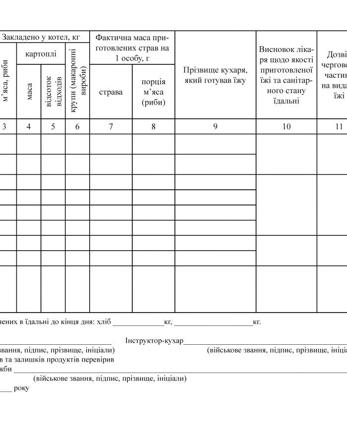 Book of quality control of food preparation | PrintTo: Book of quality control of food preparation | PrintTo: