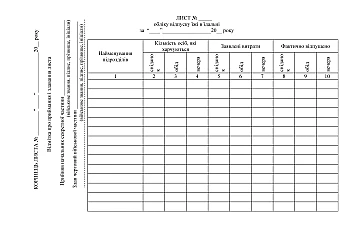 The book of sheets for accounting for the release of food in the canteen | PrintTo: Книга листів обліку відпуску їжі в їдальні на Printto.ua