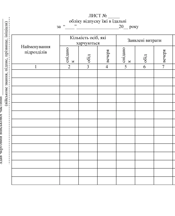 The book of sheets for accounting for the release of food in the canteen | PrintTo: