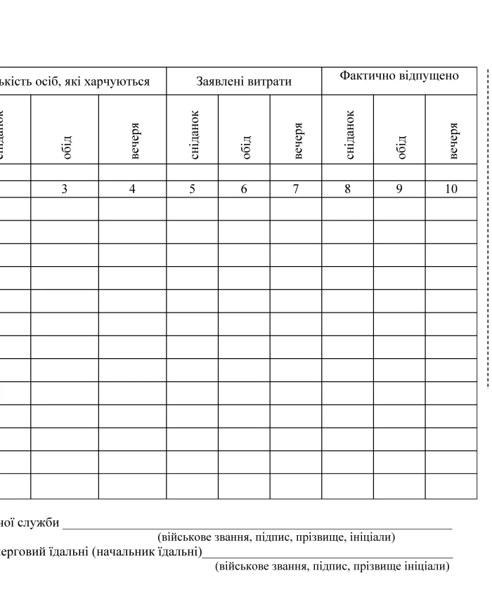 The book of sheets for accounting for the release of food in the canteen | PrintTo: