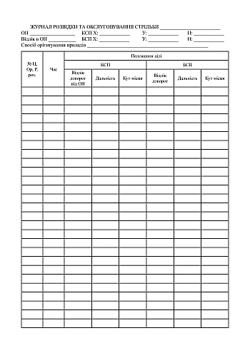 Fire reconnaissance and maintenance log | PrintTo: Журнал розвідки та обслуговування стрільби на Printto.ua