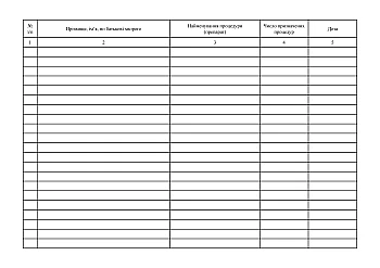 Manipulation room journal | PrintTo: Журнал манипуляционного кабинета на Printto.ua