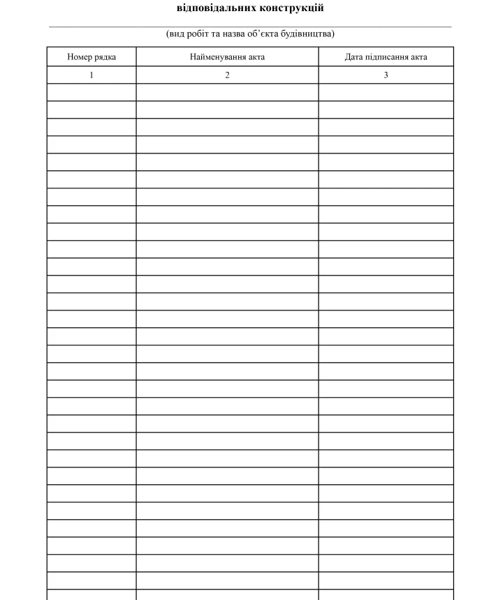 Concrete work log | PrintTo: