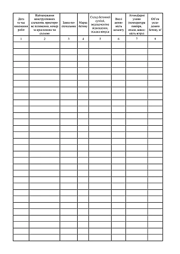 Concrete work log | PrintTo: Журнал виконання бетонних робіт на Printto.ua