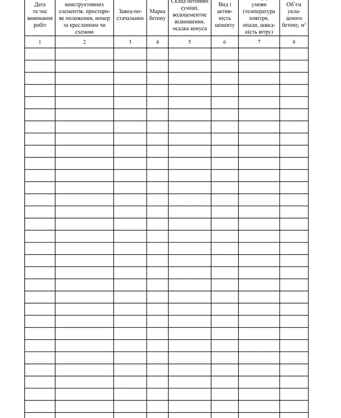 Concrete work log | PrintTo: