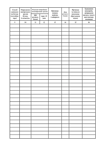 Concrete work log | PrintTo: Журнал виконання бетонних робіт на Printto.ua