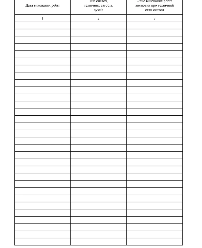 Logbook of work on maintaining operational suitability and repair (scheduled and unscheduled) of systems | PrintTo: Logbook of work on maintaining operational suitability and repair (scheduled and unscheduled) of systems | PrintTo: