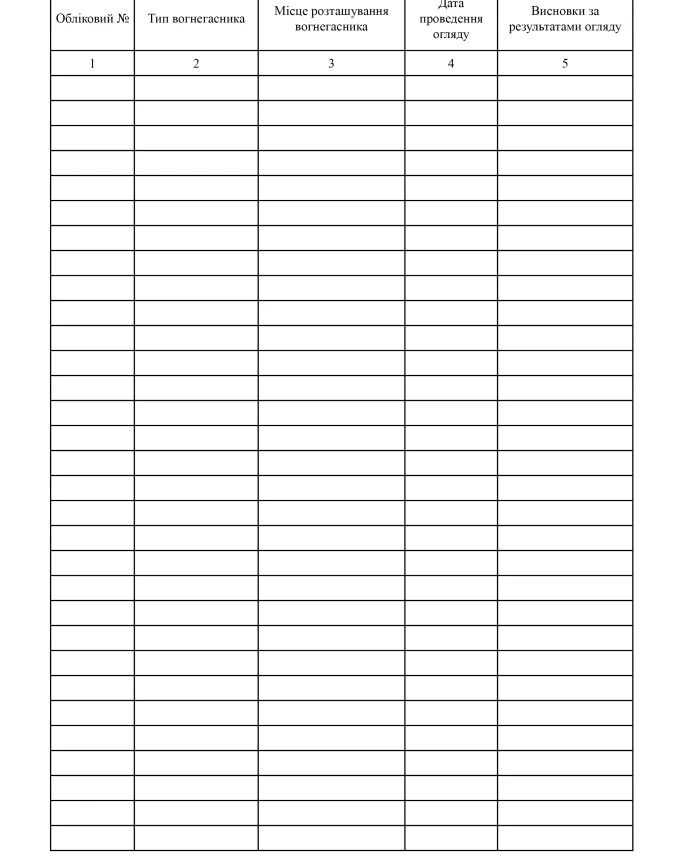 Fire extinguisher log at the facility | PrintTo: Fire extinguisher log at the facility | PrintTo: