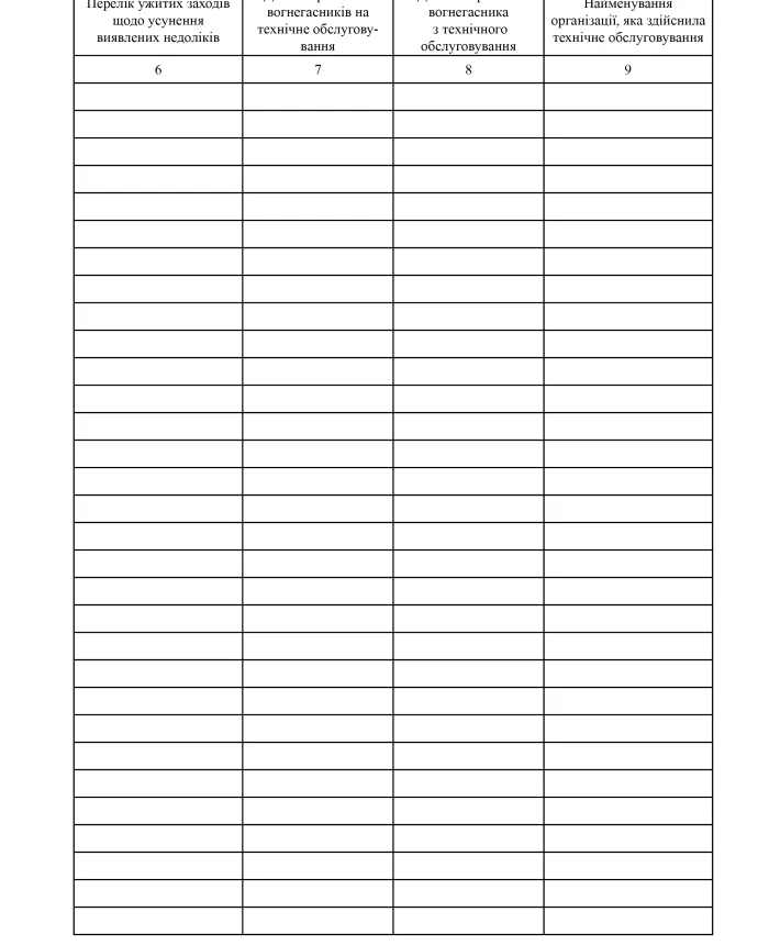 Fire extinguisher log at the facility | PrintTo: Fire extinguisher log at the facility | PrintTo: