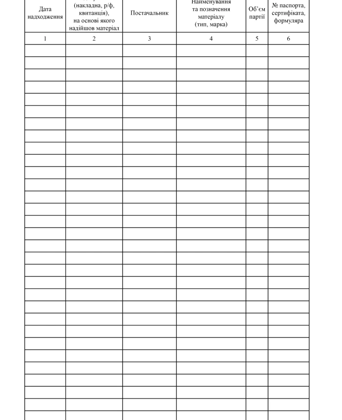 Incoming control log | PrintTo: Incoming control log | PrintTo: