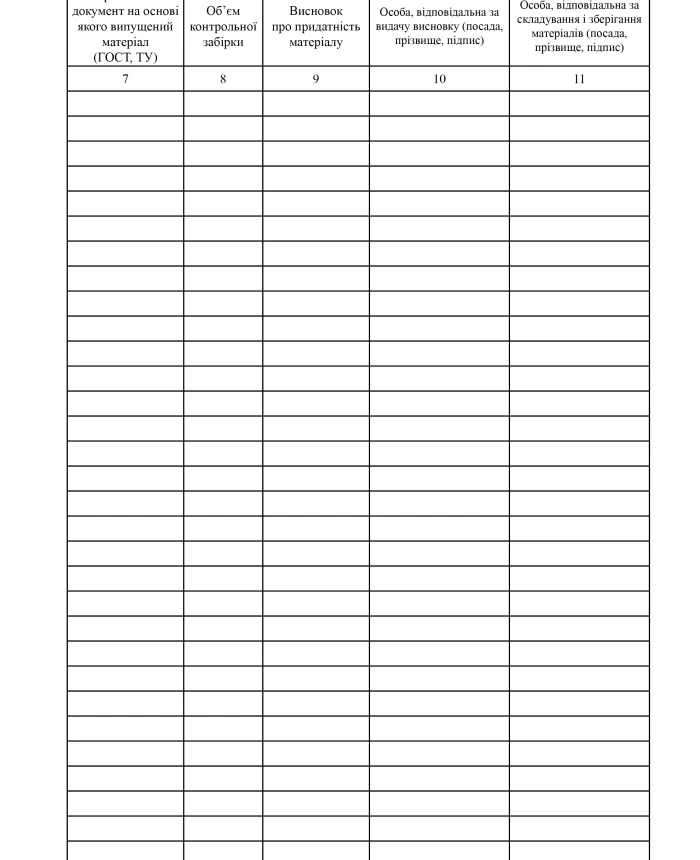 Incoming control log | PrintTo: Incoming control log | PrintTo: