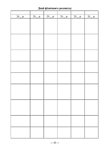 Медична Книжка, Форма №2 на Printto.ua