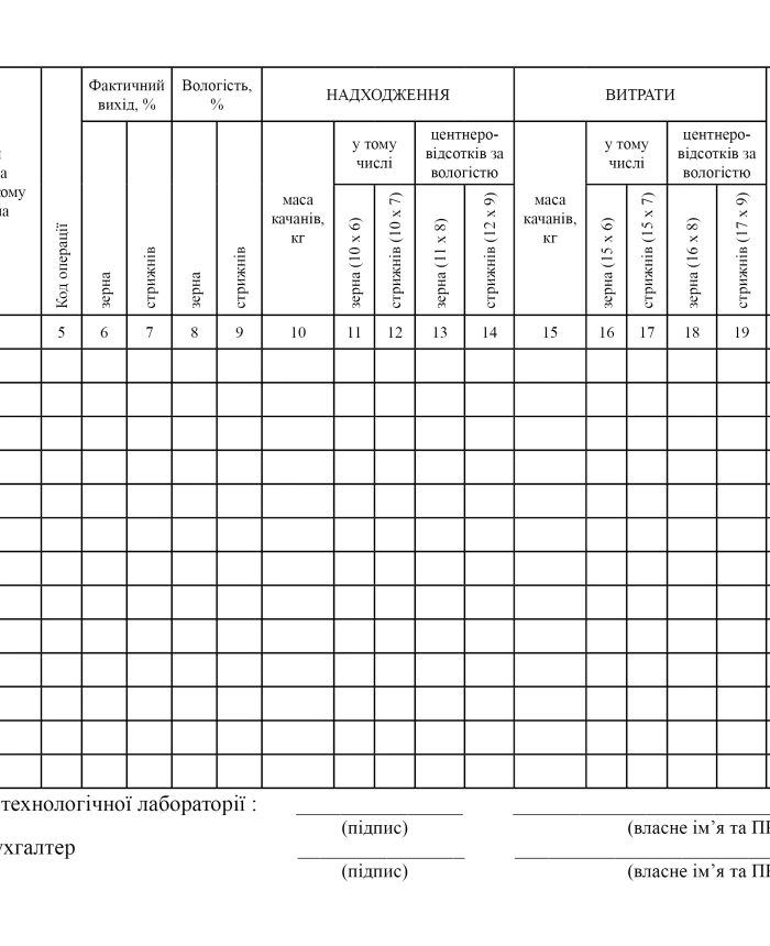 Book of quantitative and qualitative accounting of corn on the cob | PrintTo: Book of quantitative and qualitative accounting of corn on the cob | PrintTo: