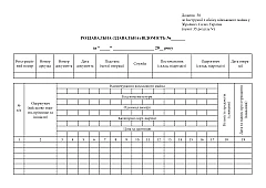 Distributing (dispensing) list. Tear-off forms. | PrintTo:
