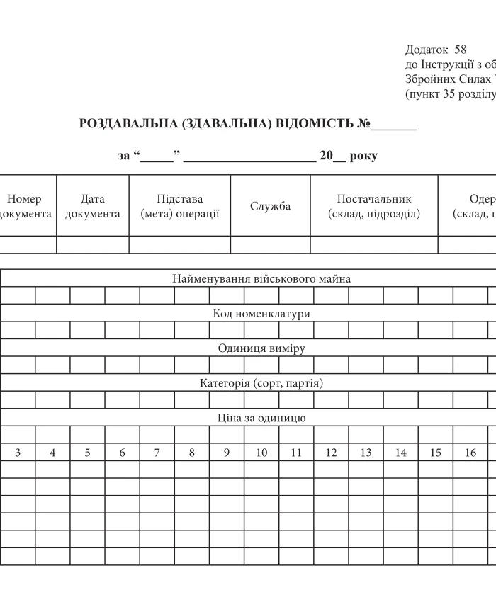 Distributing (dispensing) list. Tear-off forms. | PrintTo: Distributing (dispensing) list. Tear-off forms. | PrintTo: