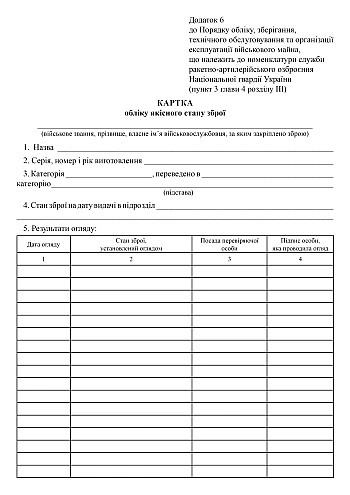 Weapon quality condition record card на Printto.ua