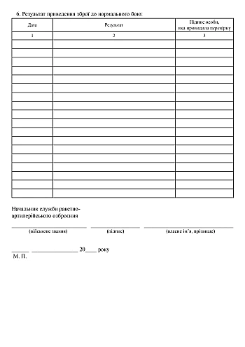 Weapon quality condition record card на Printto.ua