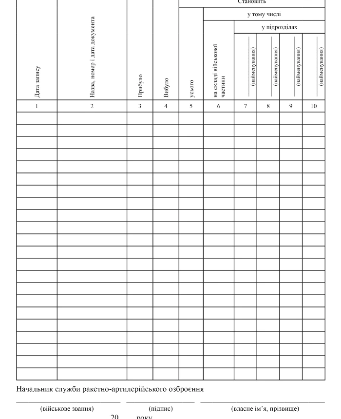 Quality control card for missiles and ammunition | PrintTo: Quality control card for missiles and ammunition | PrintTo:
