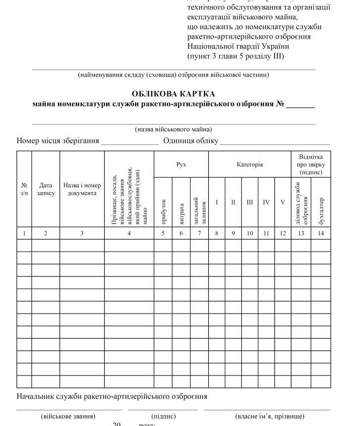 Property registration card of the missile and artillery weapons service nomenclature | PrintTo: