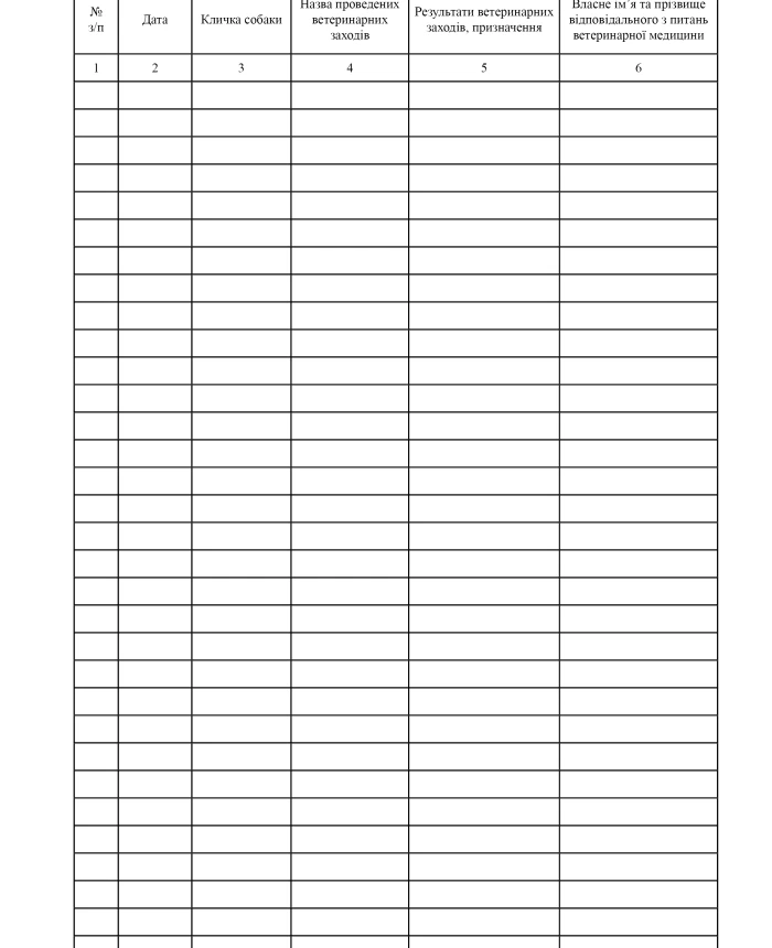 Veterinary measures logbook | PrintTo: