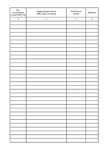 Register of children with special educational needs | PrintTo: Журнал обліку дітей з особливими освітніми потребами на Printto.ua