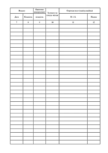 Logbook for recording medicines and medical devices received and used by departments | PrintTo: Logbook for recording medicines and medical devices received and used by departments на Printto.ua