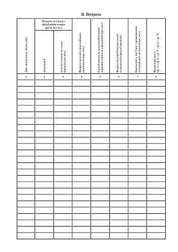 The standard form used to account for income and expenses by individuals who are entrepreneurs and single tax payers in the third group and who are value added tax payers. | PrintTo: Типовая форма, по которой осуществляется учет доходов и расходов физическими лицами - предпринимателями - плательщиками единого налога третьей группы, которые являются плательщиками налога на добавленную стоимость на Printto.ua