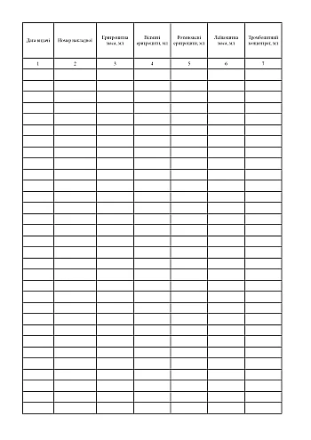 Logbook for recording the issuance of blood components to medical institutions | PrintTo: Журнал обліку видачі компонентів крові лікувальному закладу на Printto.ua