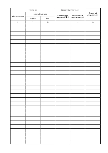 Logbook for recording the issuance of blood components to medical institutions | PrintTo: Журнал обліку видачі компонентів крові лікувальному закладу на Printto.ua
