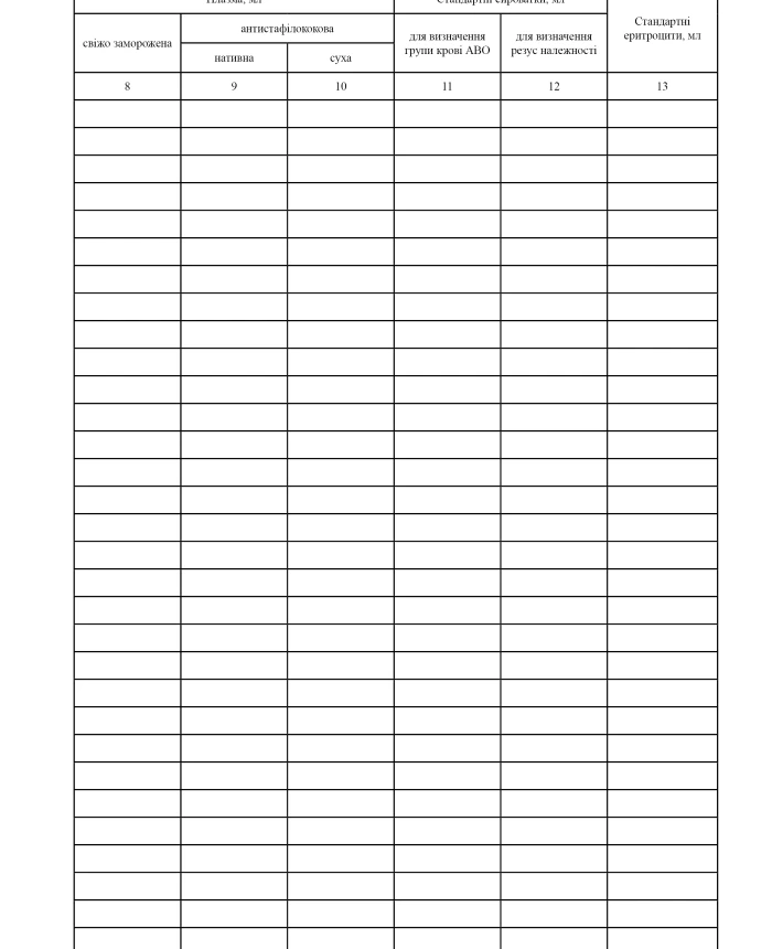 Logbook for recording the issuance of blood components to medical institutions | PrintTo:
