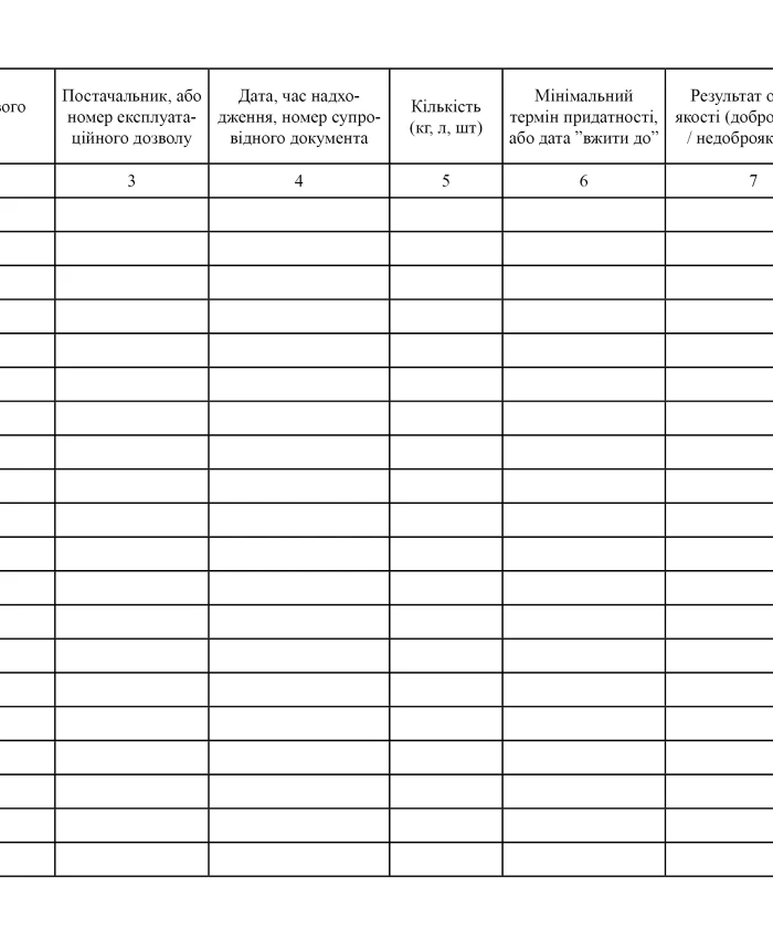 Rejection log for food products received from food suppliers | PrintTo: Rejection log for food products received from food suppliers | PrintTo:
