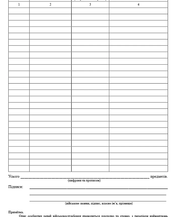 Certificate of availability of personal and valuables, money, personal documents of a deceased (deceased) serviceman | PrintTo: Certificate of availability of personal and valuables, money, personal documents of a deceased (deceased) serviceman | PrintTo: