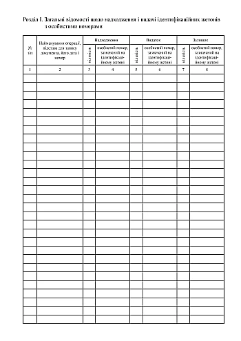 Accounting book of identification tokens with personal numbers of servicemen | PrintTo: Книга учета идентификационных жетонов с личными номерами военнослужащих на Printto.ua