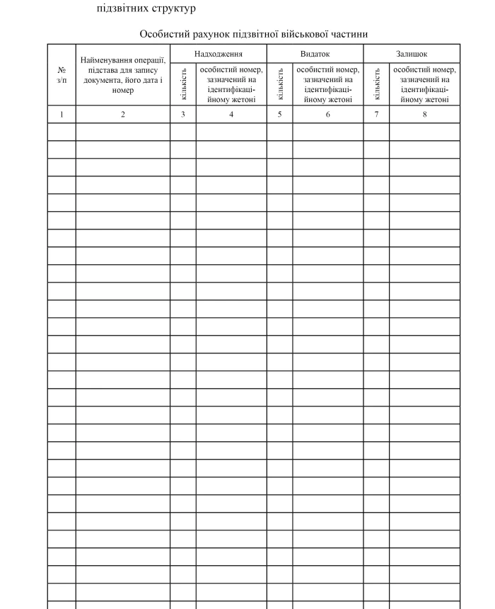 Accounting book of identification tokens with personal numbers of servicemen | PrintTo: