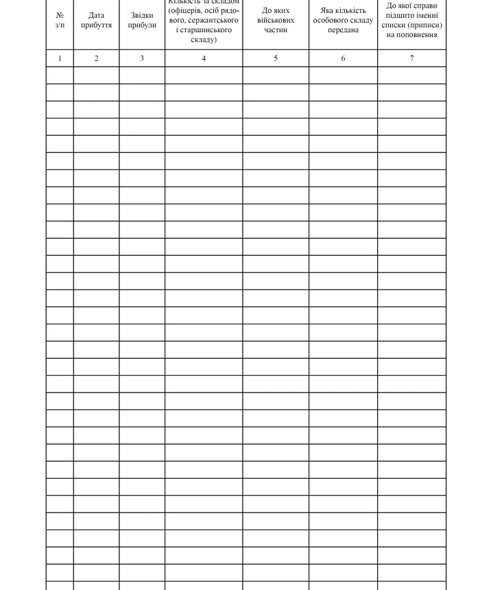 Record book of incoming replenishment | PrintTo: Record book of incoming replenishment | PrintTo: