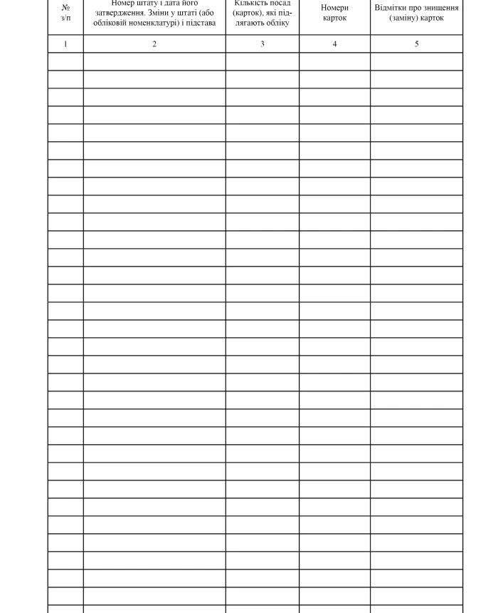 Accounting book of staff and position cards | PrintTo: