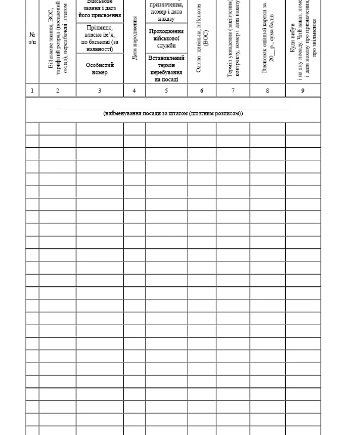 Book of staff and position records of officers of non-commissioned officers and non-commissioned officers | PrintTo: Book of staff and position records of officers of non-commissioned officers and non-commissioned officers | PrintTo: