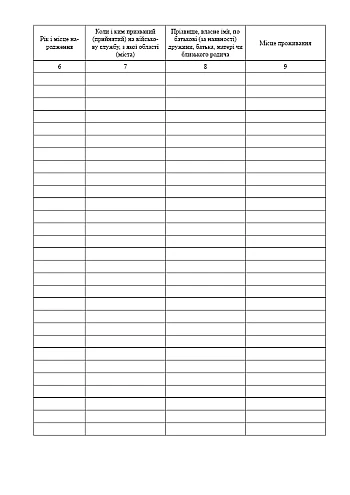 Name list of personnel to be transported | PrintTo: Іменний список особового складу який підлягає перевезенню на Printto.ua
